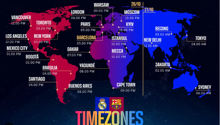 Time zone final copa